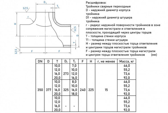 Тройник стальной переходный 377х20-273х16-Ст.20 ГОСТ 17376-2001