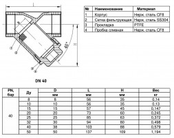 Фильтр сетчатый Y-образный Benarmo 5021 SS304 ВР 1 1/2&amp;quot; DN 40 PN 40 резьбовой нержавеющая сталь