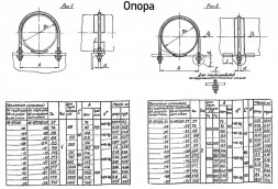 Опора Л8-197.000-03 скользящая с направляющим хомутом