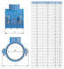 Седелка резьбовая для пластиковых труб UR-CAST UR-03 DN 90 x 1&amp;#039;&amp;#039; PN 16 чугунная