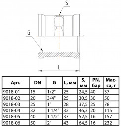 Муфта соединительная латунная Aquasfera 9018 DN 40 PN 16 резьба - 1 1/2&amp;#039;&amp;#039;, покрытие - никель, резьбовая ВР-ВР, 9018-05