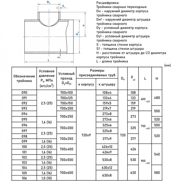 Тройник стальной 720x9-630х8-1,6 105 ОСТ 34 10.764-97 переходный сварной