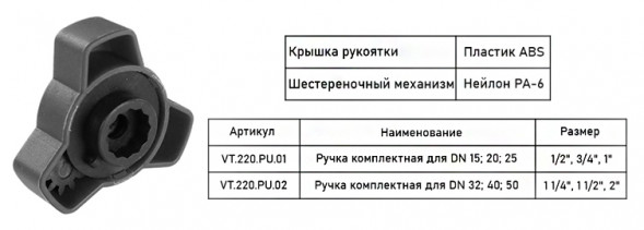 Ручка Valtec VT.220.PU для балансировочного клапана VT.054 нового типа (1/2&amp;quot;, 3/4&amp;quot;, 1&amp;quot;)