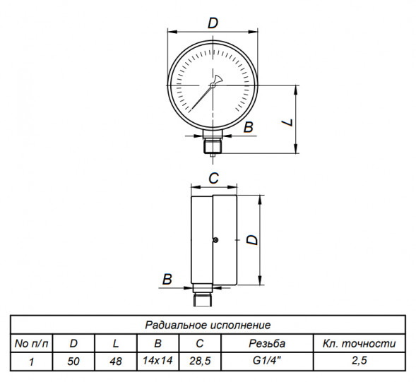Манометр ЭКОМЕРА МД02 Ду 50 мм Ру 0-2,5 МПа O2 (кислород)