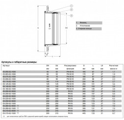 Фланец AVK COMBI 05/62 DN 80/90 PN 10/16 обжимной нефиксирующего типа для ПВХ труб