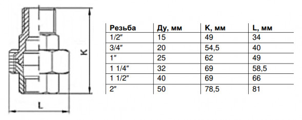 Соединитель американка Benarmo DN 32 PN 16 (1 1/4&amp;quot;) ВР/НР