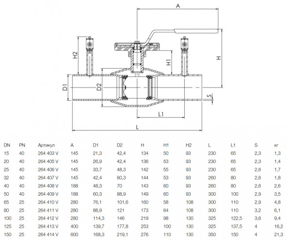 Кран шаровой NAVAL NAVALTRIM 264410 V DN 65 PN 25 регулирующий стальной под приварку