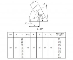Отвод стальной 60-2-219х11-09Г2С ГОСТ 17375-2001 бесшовный крутоизогнутый