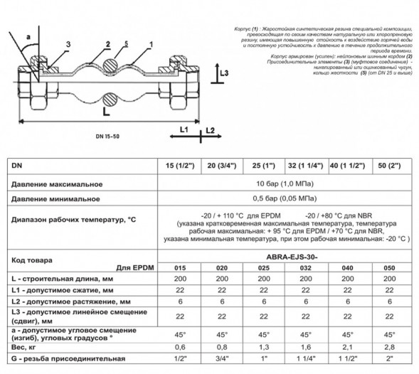 Гибкая вставка ABRA EJS-30 ВР 1&amp;quot; DN 25 PN 10 антивибрационная резьбовая