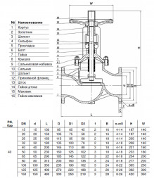 Клапан запорный Benarmo 3211W DN 80 PN 40 сильфонный стальной