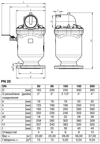 Клапан VAG DUOJET DN 100 PN 25 воздушный однокамерный