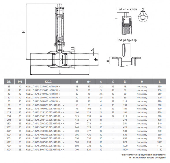 Кран шаровой цельносварной LD КШ.Ц.П.GAS.032.040.Н/П.02.H Ду 32 Ру 40 стальной неполнопроходный для подземной установки под приварку