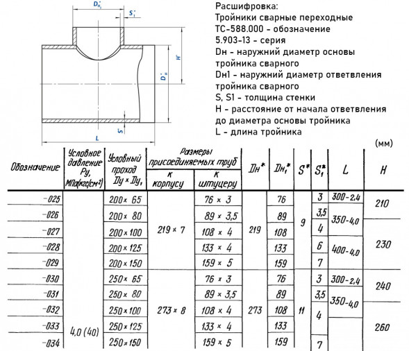 Тройник стальной 273x8-89х3,5 4 ТС-588.000 серия 5.903-13 переходный сварной
