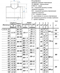 Тройник стальной 820x11-630х12 2,5 ТС-588.000 серия 5.903-13 переходный сварной