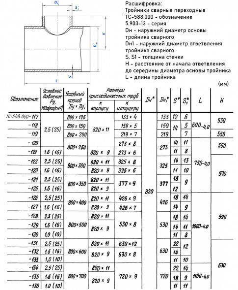 Тройник стальной 820x11-630х12 2,5 ТС-588.000 серия 5.903-13 переходный сварной