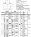 Тройник стальной 820x11-630х12 2,5 ТС-588.000 серия 5.903-13 переходный сварной