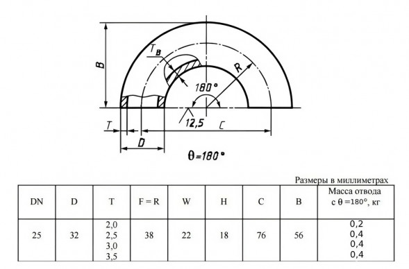 Отвод стальной 180-2-32х2,5-12Х18Н10Т ГОСТ 17375-2001 бесшовный крутоизогнутый