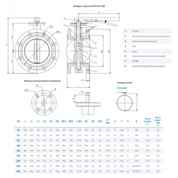 Затвор DENDOR 021F DN 65 PN 10 поворотный дисковый фланцевый с рукояткой для систем пожаротушения