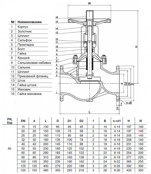 Клапан запорный Benarmo 3211W DN 100 PN 40 сильфонный стальной