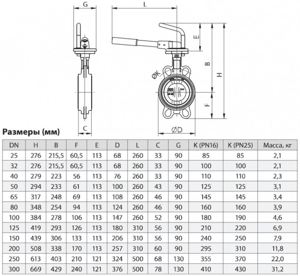 Затвор ЗПНС ADL ГРАНВЭЛ DN 125 PN 16 с рукояткой MR