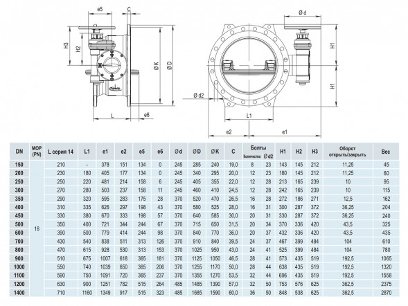 Затвор HAWLE 9881K DN 250 PN 16 дисковый поворотный