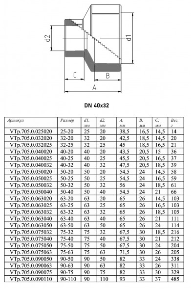 Муфта переходная VALTEC VTp.705 DN 40x32 PN 25 полипропиленовая