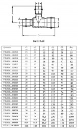 Тройник переходной VALTEC VTi.931.I DN 22x15x22 PN 16 нержавеющая сталь