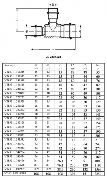 Тройник переходной VALTEC VTi.931.I DN 22x15x22 PN 16 нержавеющая сталь
