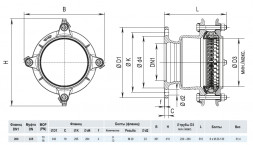 Фланец HAWLE Synoflex 7994 DN 200 (230-260 мм) универсальный фиксирующий