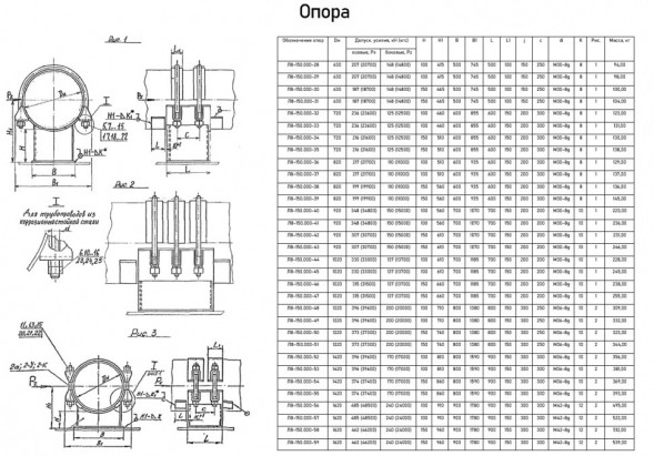 Опора Л8-150.000-69 неподвижная хомутовая