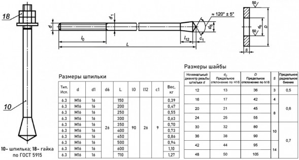 Болт фундаментный 6.3 М16х600 с коническим концом ГОСТ 24379.1-2012