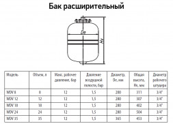 Бак расширительный Wester WDV 18 Premium НР 3/4&amp;quot; DN 280 PN 12 мембранный для отопления