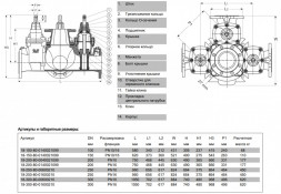 Крестовина AVK 18/80 DN 100 PN 10/16 фланцевая с тремя выходами