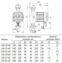 Насос циркуляционный Unipump LPA 20-60 130 с мокрым ротором H=6м Q=40л/мин арт. 89188