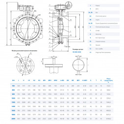 Затвор DENDOR 023F DN 800 PN 10 поворотный дисковый c двумя эксцентриситетами фланцевый чугунный с редуктором