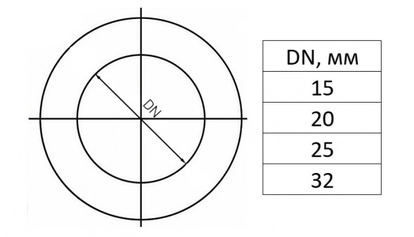 Прокладка силиконовая Stahlmann DN 32