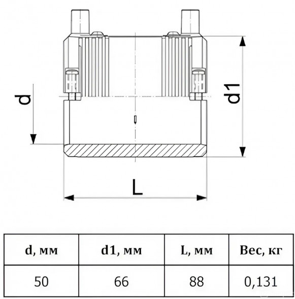 Муфта э/с Georg Fischer GF 50 мм SDR 11 для ПЭ труб 753911610