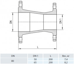 Переход фланцевый HAWLE 8550 DN 80-50 PN 16