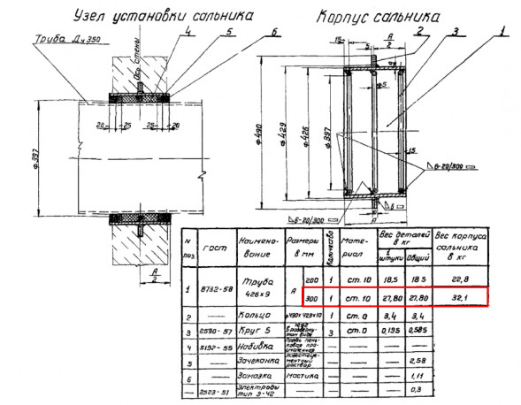 Сальник набивной Ду 350 L=300 мм ВС-02-10