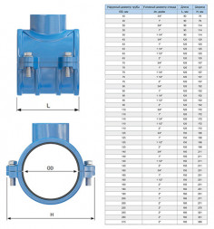 Седелка резьбовая для пластиковых труб UR-CAST UR-03 DN 110 x 1 1/4&amp;#039;&amp;#039; PN 16 чугунная