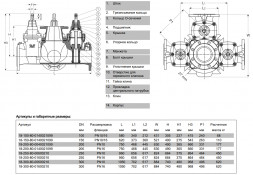 Крестовина AVK 18/80 DN 200 PN 10 фланцевая с тремя выходами