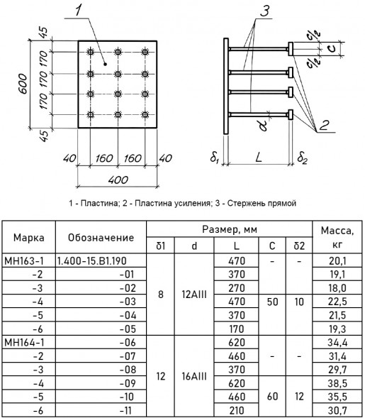 Закладная деталь МН 164-3 для железобетонных конструкций 1.400-15.В1.190-08