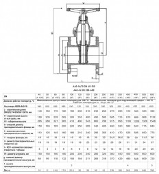 Задвижка клиновая ABRA A40 DN 80 PN 16/10 чугунная фланцевая с редуктором
