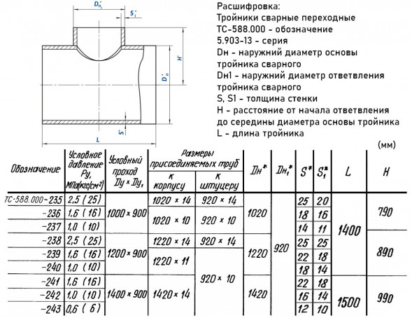 Тройник стальной 1020x10-920х10 1,6 ТС-588.000 серия 5.903-13 переходный сварной