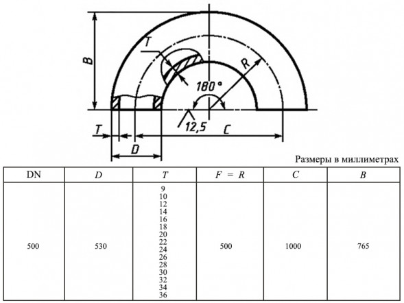 Отвод 180-530х34,0-Ст.20 ГОСТ 30753-2001 стальной бесшовный крутоизгогнутый