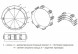 Опорно-направляющее кольцо ОНК-480/720