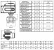 Кран шаровой ABRA BV11 EASTRN ВР 3/4&amp;quot; DN 20 PN 40 с электроприводом нержавеющая сталь