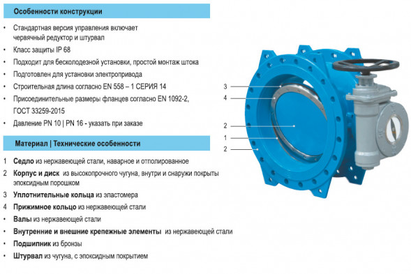 Затвор HAWLE 9881K DN 400 PN 10 дисковый поворотный