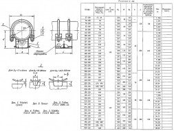 Опора 630-150 МН 4012-62 скользящая удлиненная