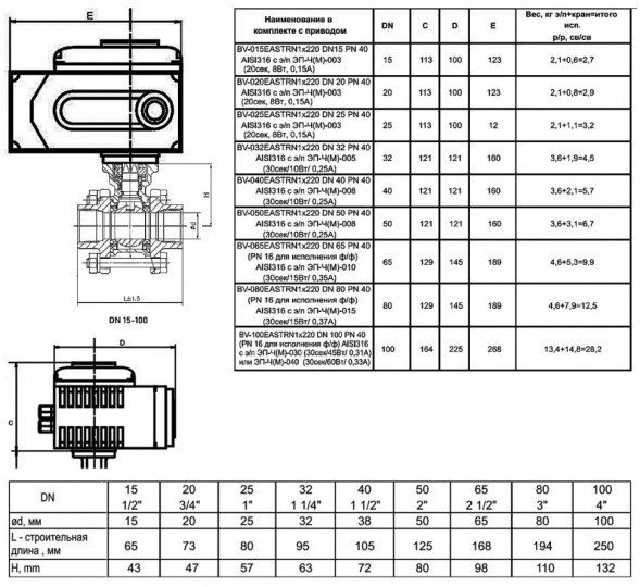 Кран шаровой ABRA BV11 EASTRN ВР 1&amp;quot; DN 25 PN 40 с электроприводом нержавеющая сталь